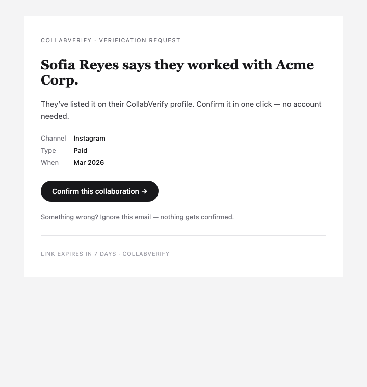 The verification-request email rendered with serif headline and a single Confirm this collaboration button.
